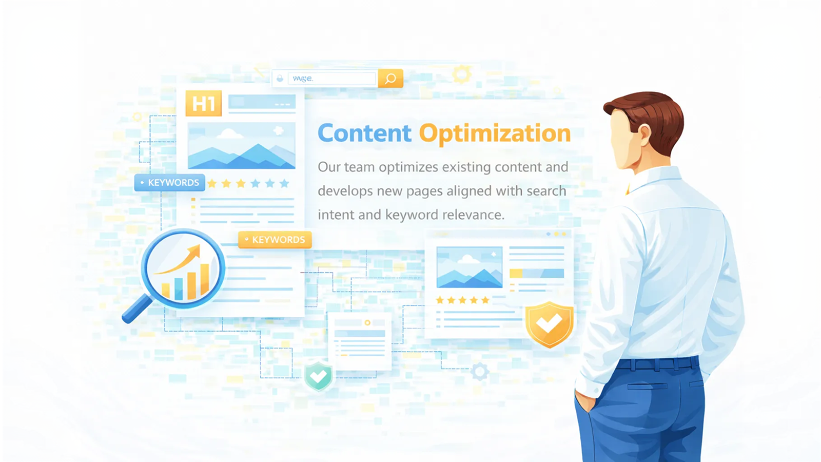 Content Optimization